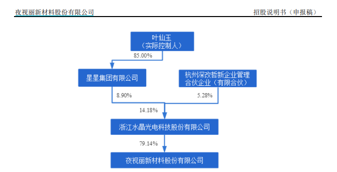  勒沃库森核心遭英超挖角，管理层紧急启动替代方案  