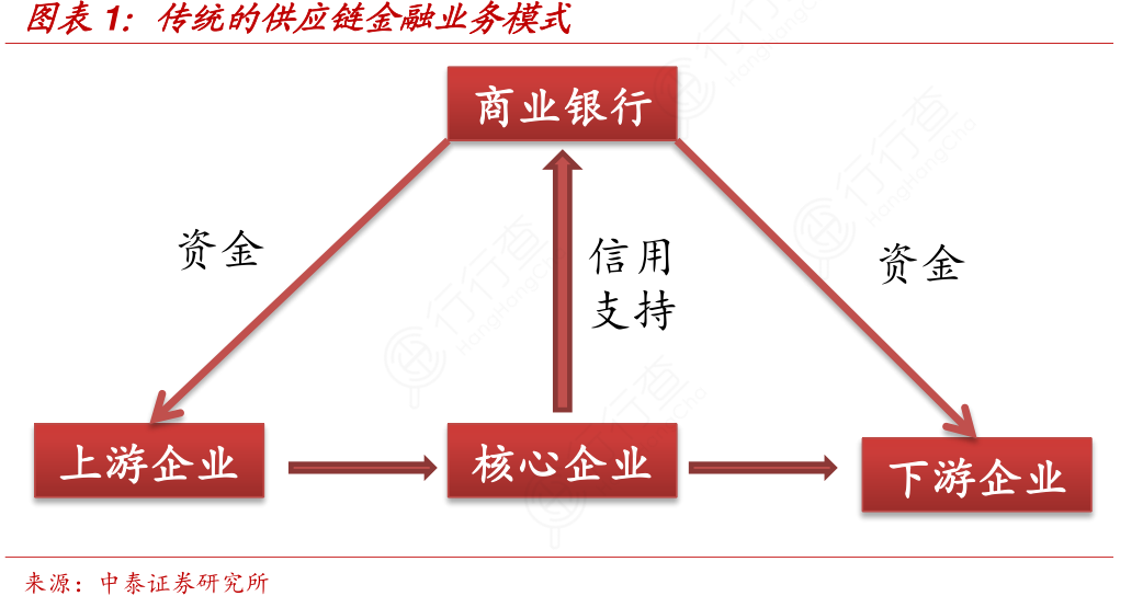  法甲联盟改革升降级制度引争议